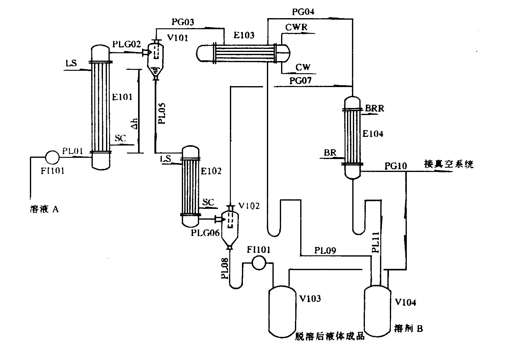 升膜蒸發器 升膜蒸發器